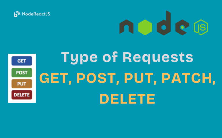 Types of Requests GET, POST, PUT, PATCH, DELETE